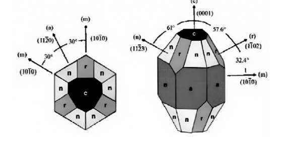 Son şirket blogları hakkında Gelişmiş Yarı İletken Paketlemede Safir, Cam-Seramik ve Erimiş Kuvars: Termal Yönetim ve Çözüme Derin Bir Bakış